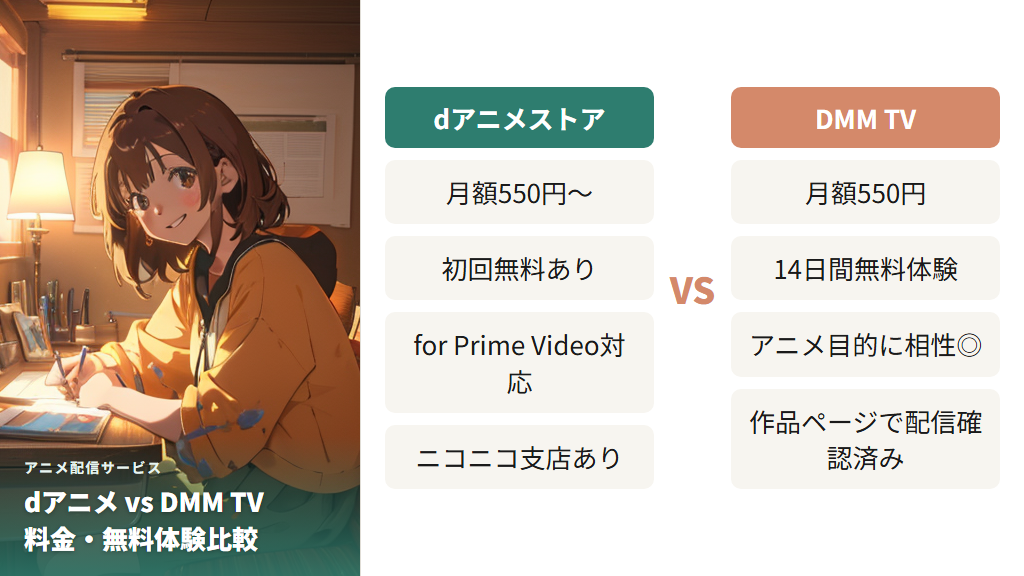 dアニメストアとDMM TVで見放題配信中の料金・無料体験