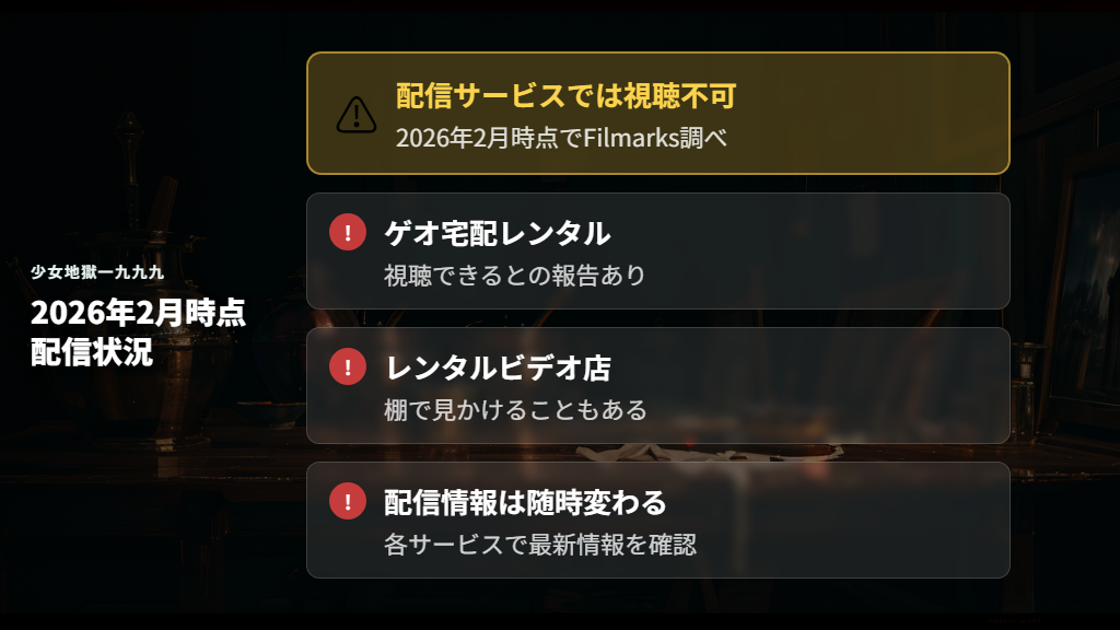 少女地獄一九九九の動画配信状況（2026年版）