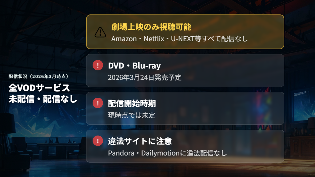 ミルキーサブウェイ映画はAmazon・Netflix・U-NEXTで見れる？2026年3月の配信状況