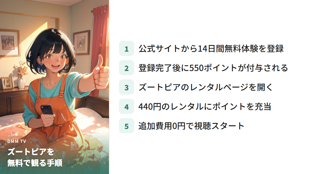 DMM TVの初回ポイントでズートピアを実質無料でレンタルする方法