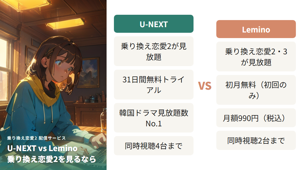 乗り換え恋愛2はU-NEXT・Lemino・Hulu・FODで見放題