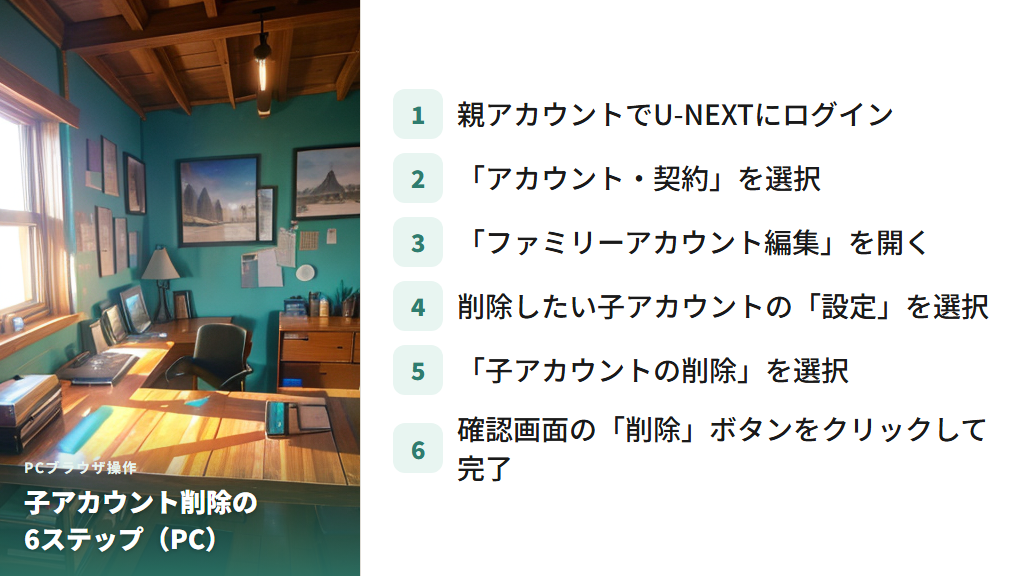 PCブラウザでU-NEXTの子アカウントを削除する6ステップ