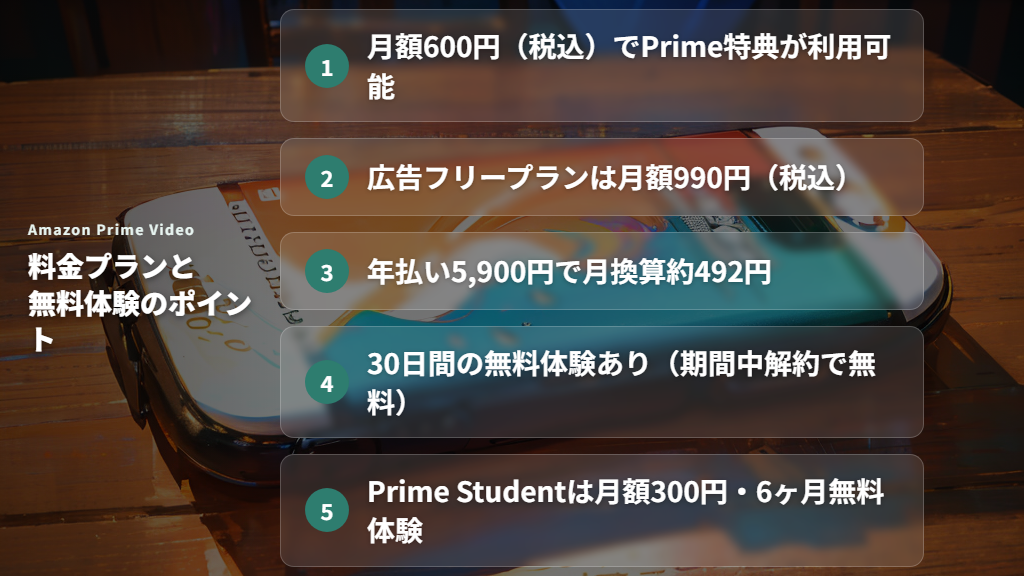 Amazon Prime Videoの料金プランと30日間無料体験を使った無料視聴