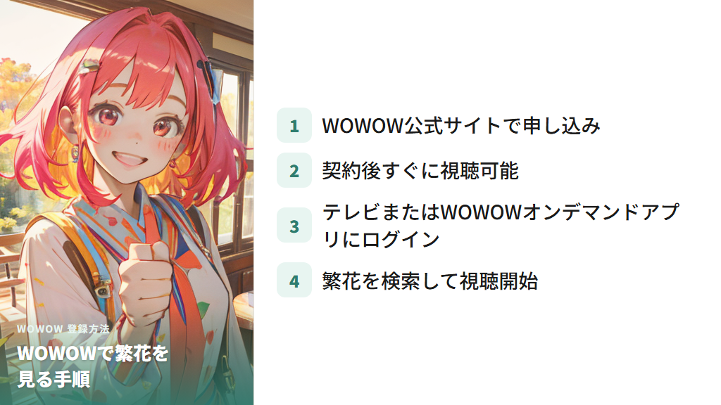 WOWOWで繁花を視聴する方法と月額料金