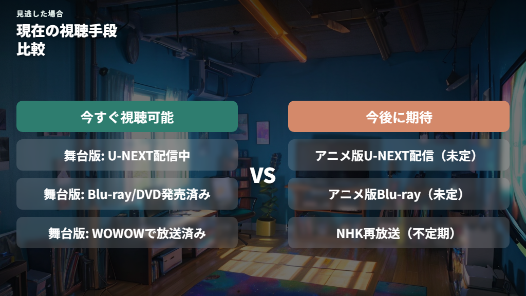 見逃した場合の視聴方法（U-NEXT・Blu-ray・NHK再放送）
