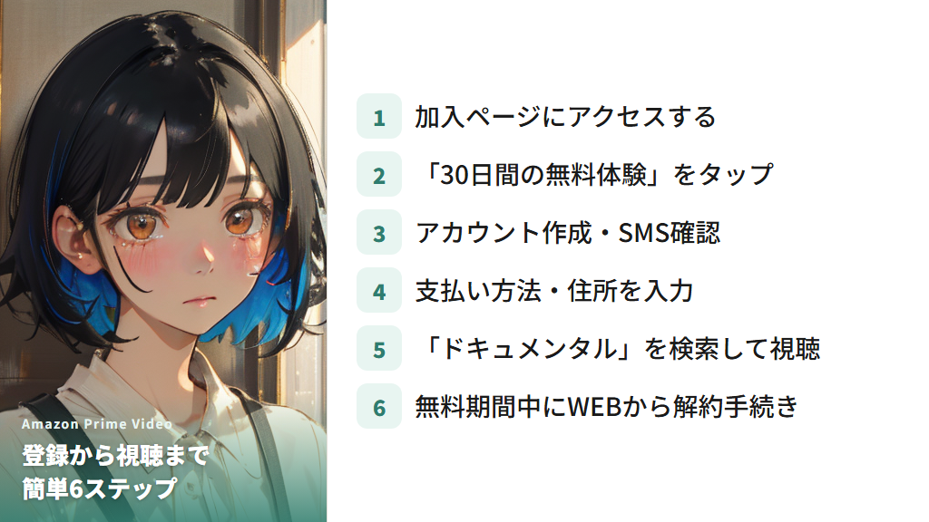 Amazon Prime Videoへの登録方法と無料期間中の解約手順