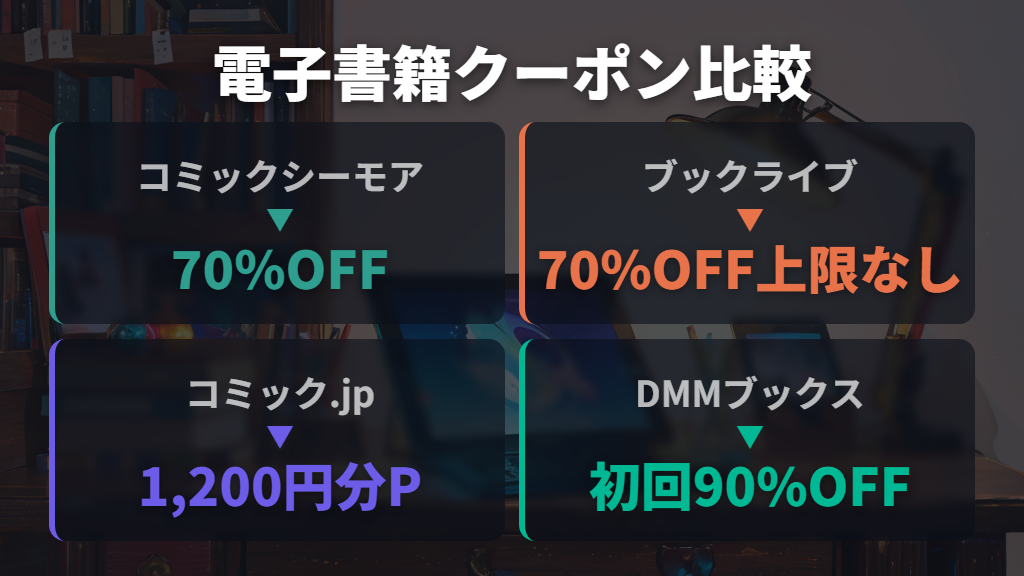 コミックシーモア・電子書籍サービスでお得に読む方法