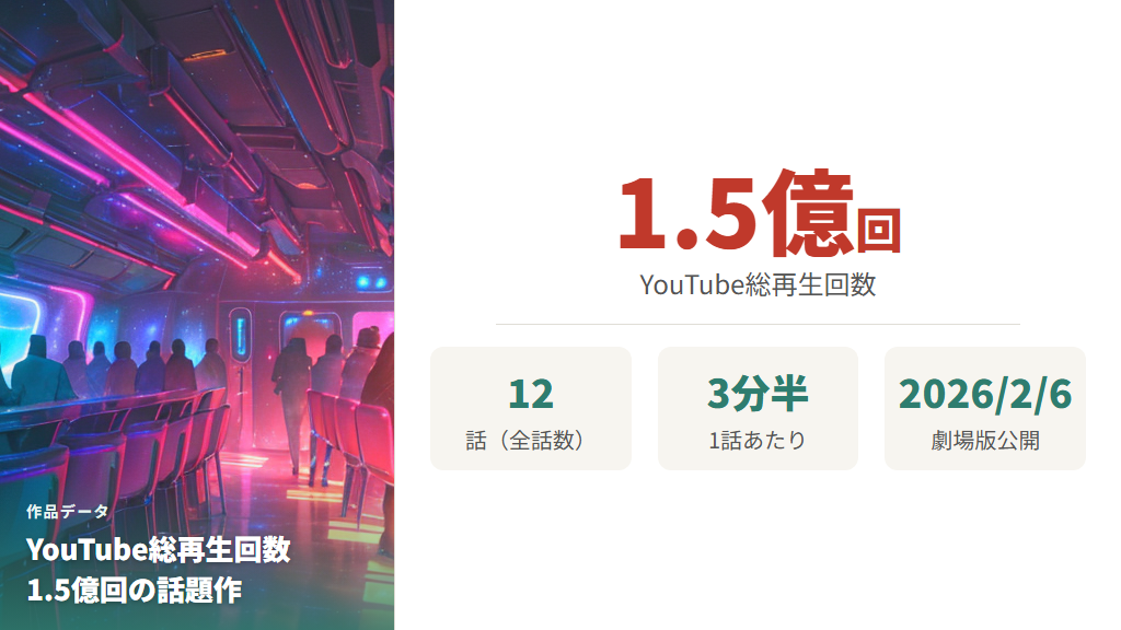 あらすじと作品の誕生背景【YouTube1.5億回の話題作が劇場へ】