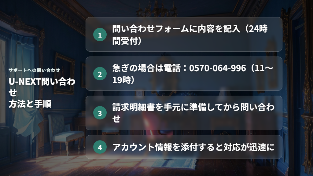 二重請求が発覚したときのサポートへの問い合わせ方法