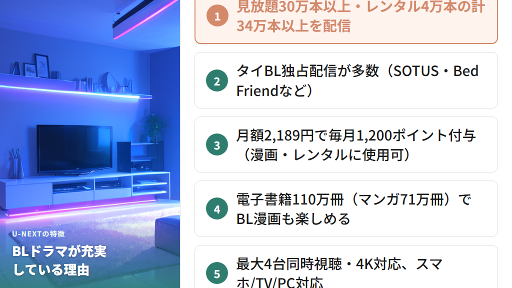 U-NEXTのBLドラマが充実している理由とサービスの主な特徴