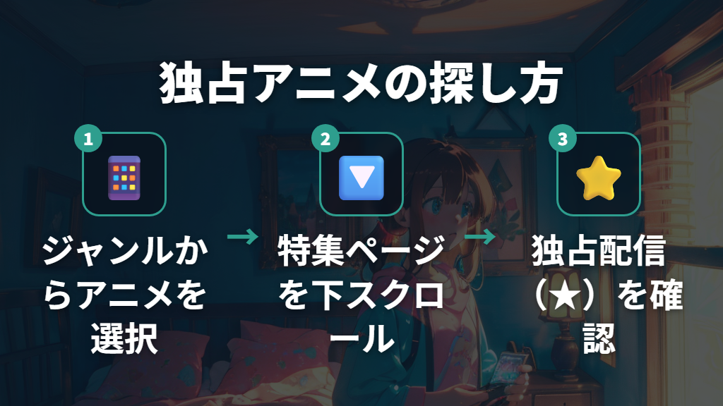 独占配信アニメの探し方と視聴時の注意点
