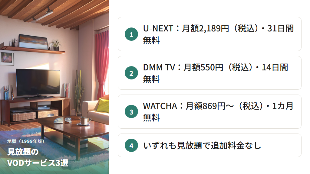 石井輝男版「地獄（1999年）」が見放題のVODサービス一覧