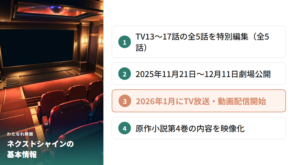 映画「ネクストシャイン」の内容と劇場公開から配信への経緯