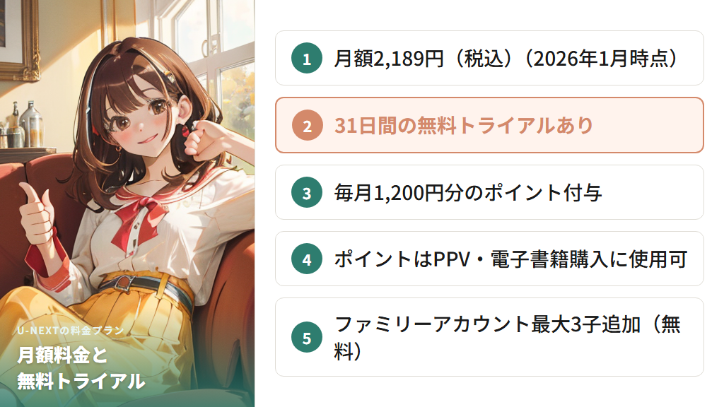 U-NEXTの月額料金と31日間無料トライアル