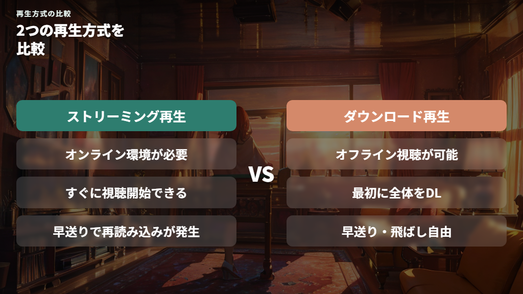 ダウンロード再生とストリーミング再生の違いとオフライン視聴のメリット
