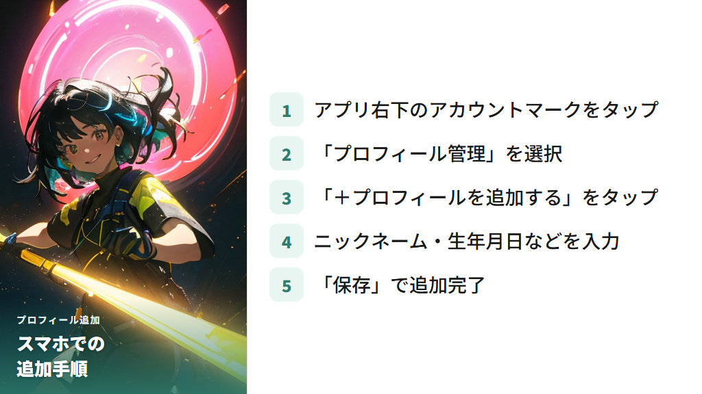 家族のプロフィール追加・設定方法