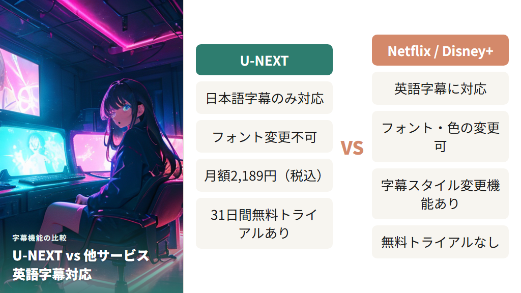 英語字幕が使えない場合は?他サービスとの字幕機能比較