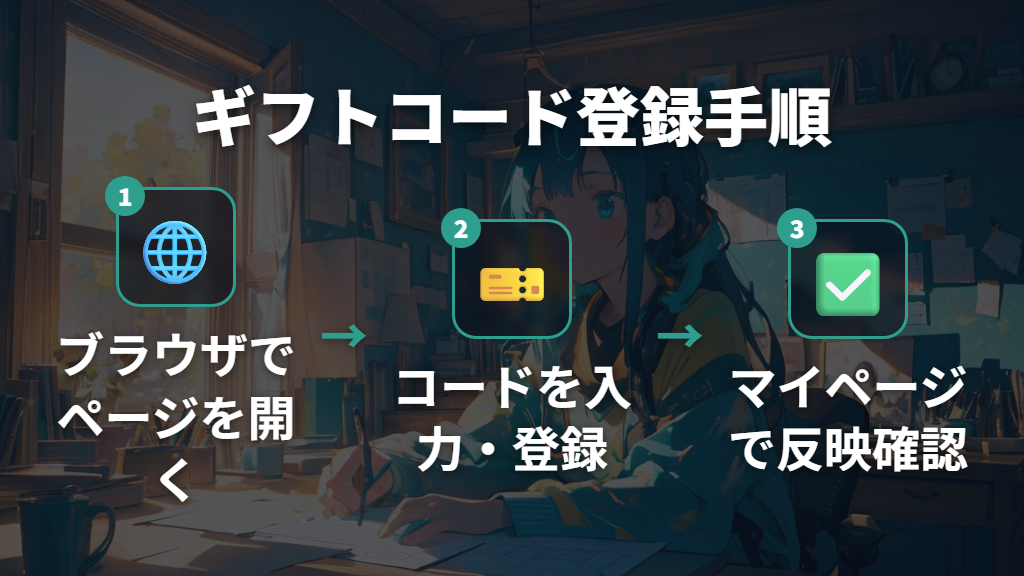 ギフトコードの登録・使い方(初回・既存アカウント別)