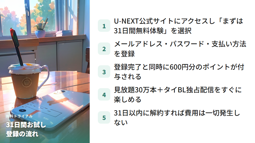 U-NEXTの31日間無料トライアルでBLドラマをお試しする方法