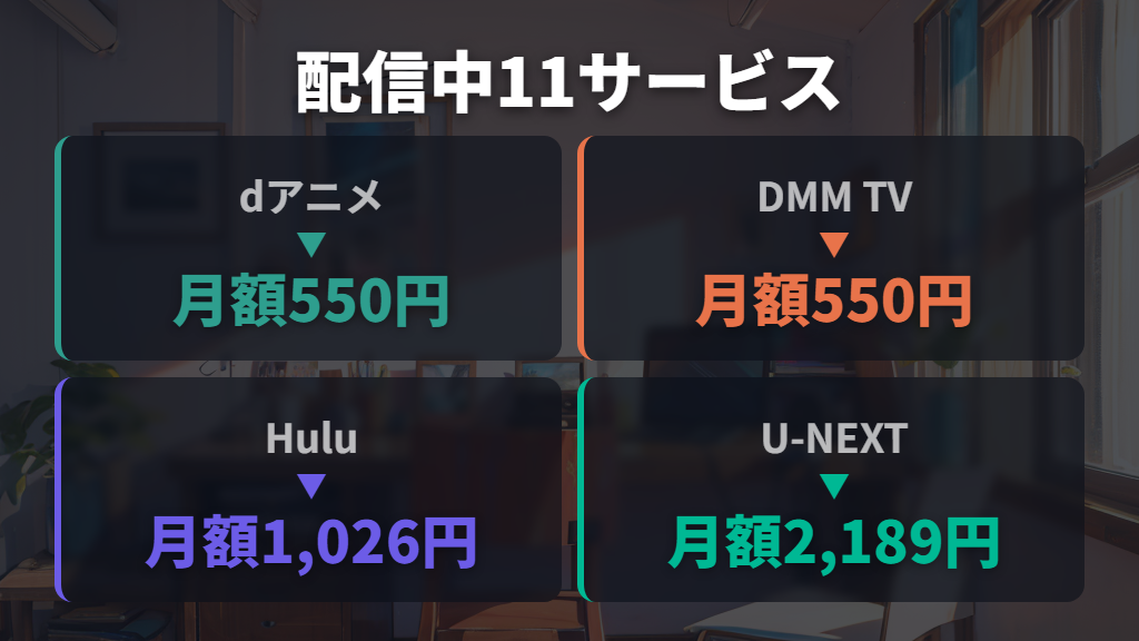 dアニメストア・Hulu・U-NEXTなど2025年12月から配信中の11サービス