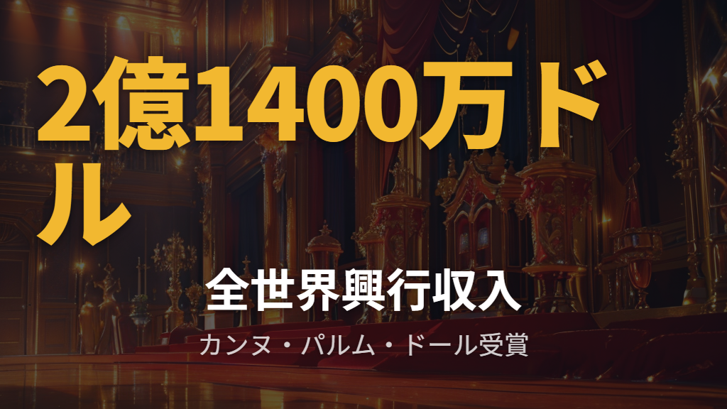 パルプフィクションとは？タランティーノ監督の経歴と受賞歴