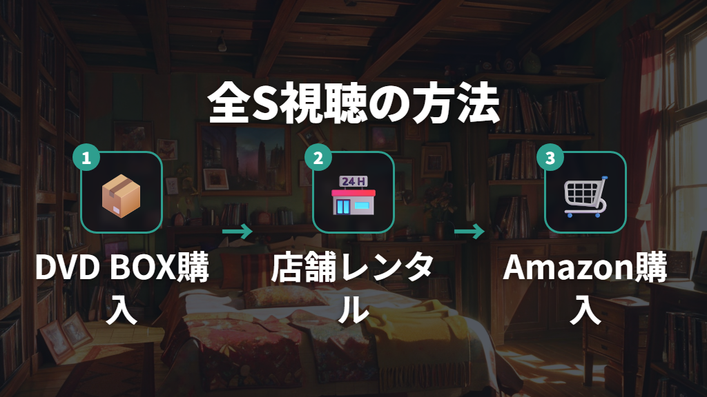 全シーズンDVD BOXと店舗レンタルで大草原の小さな家を全シーズン楽しむ方法