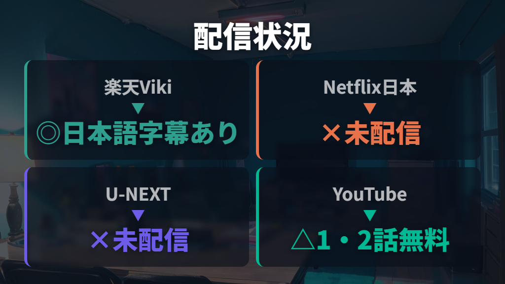2026年最新！当我飞奔向你が見られる配信サービス一覧