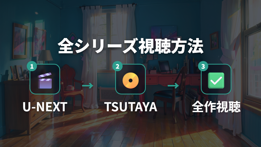 U-NEXTとTSUTAYA DISCASを活用した全シリーズ視聴方法