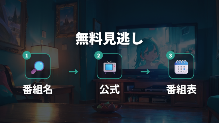 無料見逃し配信で見れるかをまず確認する