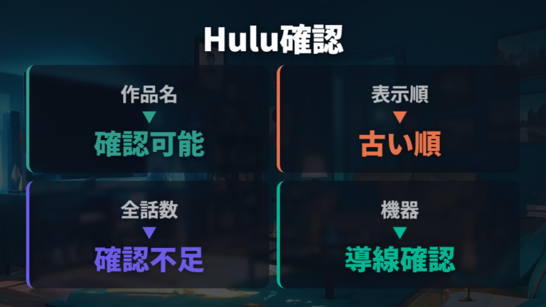 Huluでの配信状況は公式ページで確認する