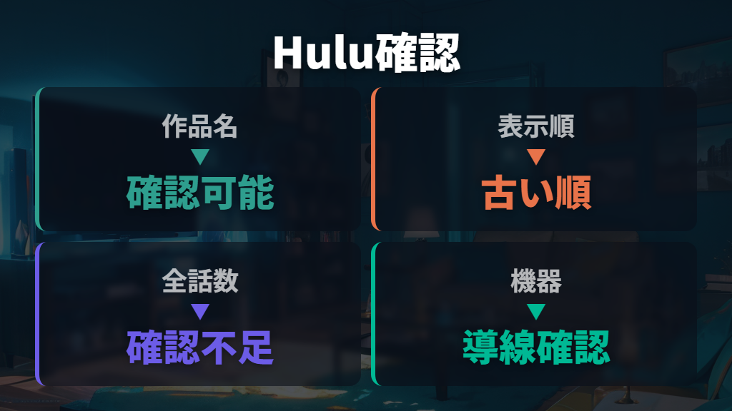 Huluでの配信状況は公式ページで確認する