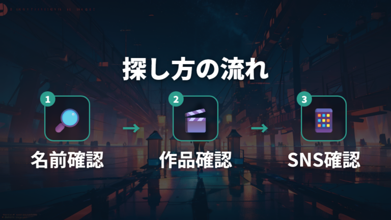 配信中サービスの探し方は作品名と配信者名を分ける