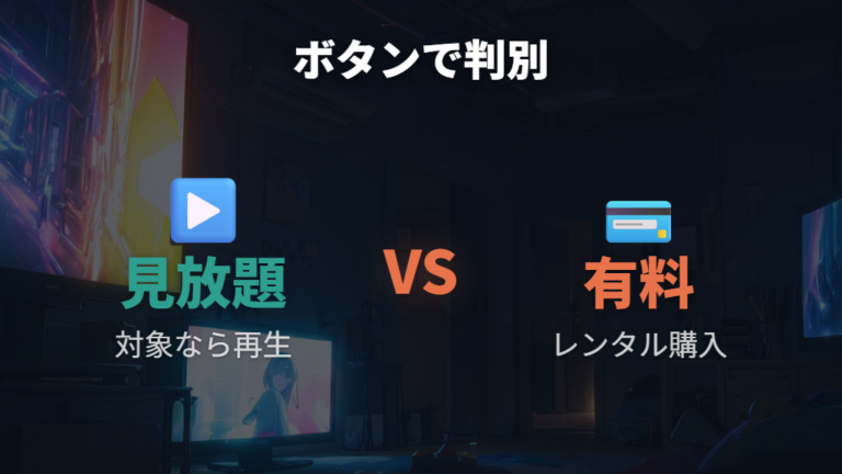 Amazonで見放題かレンタルかをボタン表示で見分ける