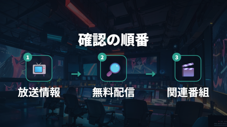 公式発表で見る視聴方法はTBS系列と公式サイトが起点