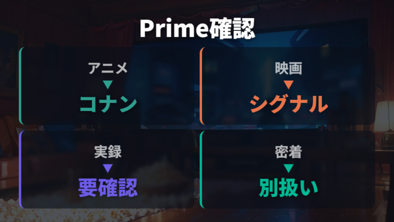 Amazonプライムで見れる作品は警察関連と実録を分ける