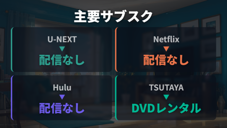 主要サブスクの配信状況を比較して探し間違いを防ぐ