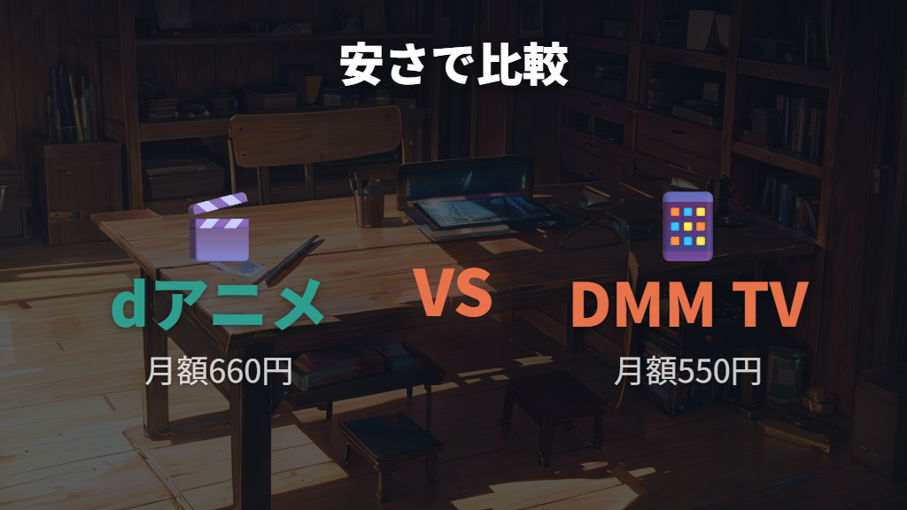 安く見やすいアニメ専門サービスはDMM TVを確認する
