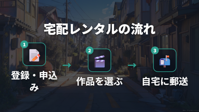 テレビ放送の履歴と再放送の可能性