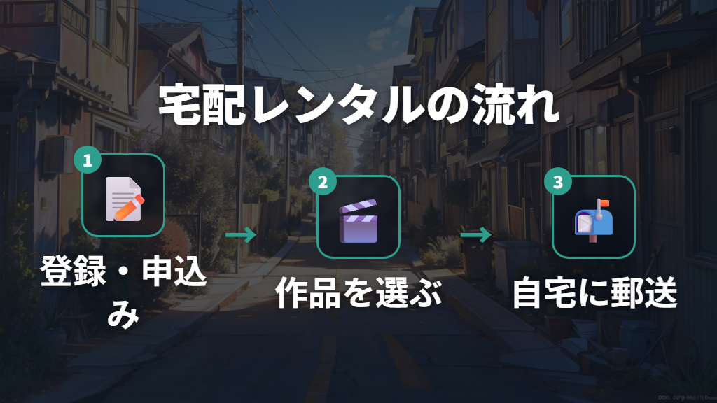 テレビ放送の履歴と再放送の可能性