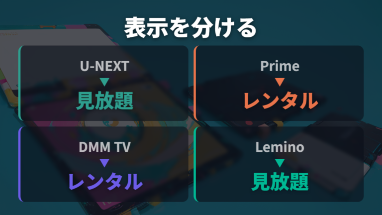 U-NEXTの見放題配信は個別作品ページで確認する