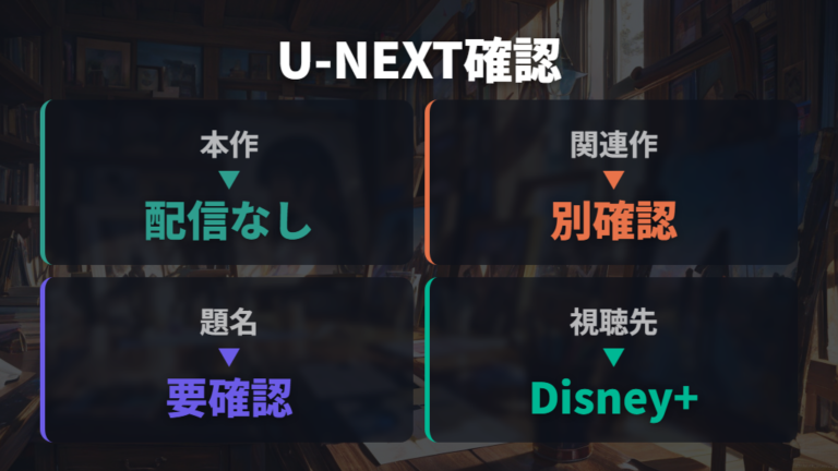 U-NEXTでの配信状況は関連作品と本作を分けて見る
