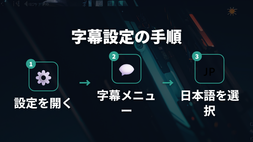 日本語字幕の表示設定と音声トラックの仕様