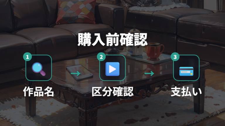 Amazonでレンタル購入する前に配信表示を確認する