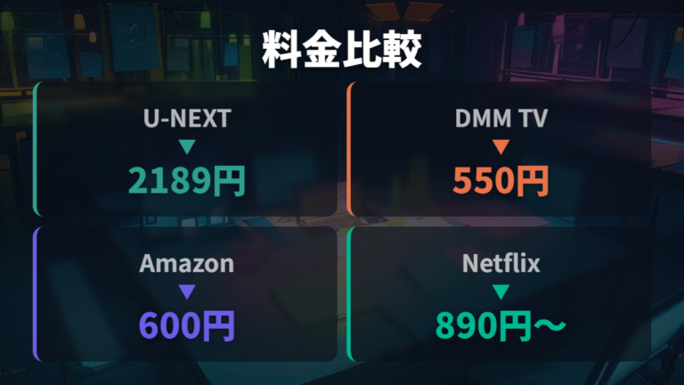 配信サービスの料金比較で見放題候補を整理する