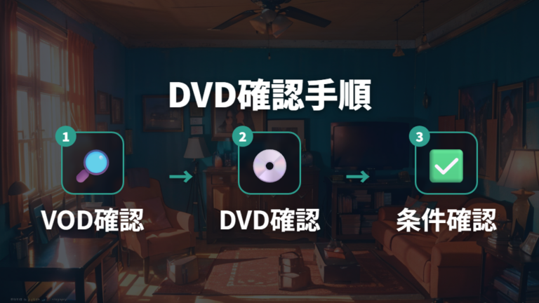 DVD宅配レンタルで見る方法はTSUTAYA DISCASも候補