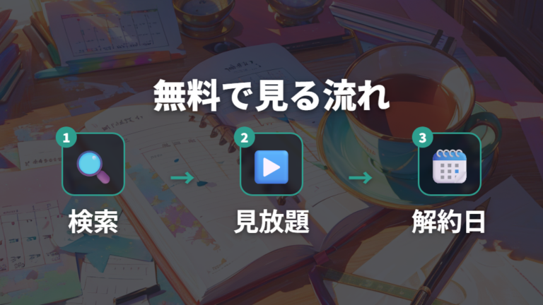 無料トライアルで見る方法と解約前の確認
