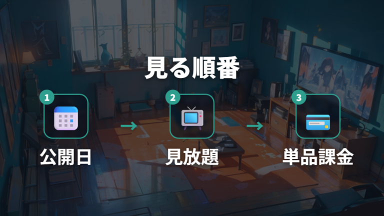 公開日と配信開始時期から今見るべき方法を整理する