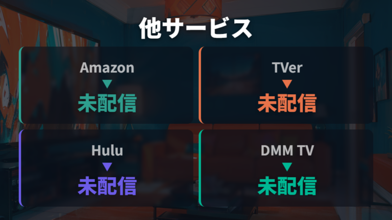 AmazonプライムやTVerで見れるかもあわせて確認する
