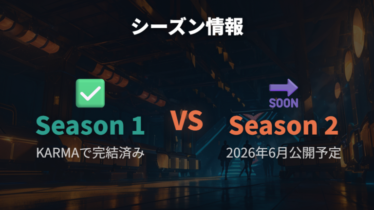 Season 1の完結と2026年6月公開予定の新企画(Season 2続報)