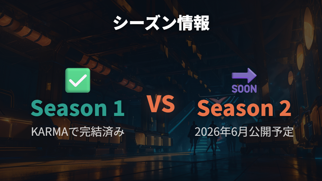 Season 1の完結と2026年6月公開予定のSeason 2